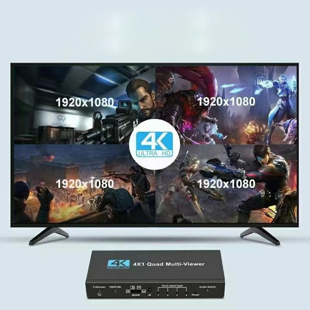 4K HDMI Multiviewer 4x1 Quad Screen Seamless Switcher With Remote 4
