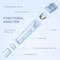 Electric Razor For Women Body Epilator Bikini Trimmer Leg Face Mustache Painless Hair Removal 4