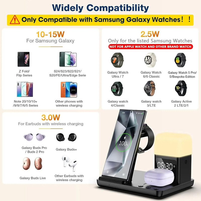 6 In 1 Wireless Charger Station Alarm Clock Night Light For Galaxy Watch Buds Pro And Smartphones 1