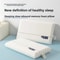Memory Foam Cervical Pillow For Neck Pain Relief With Ergonomic Dual Core Support For Side Back And 1