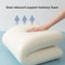 Memory Foam Cervical Pillow For Neck Pain Relief With Ergonomic Dual Core Support For Side Back And 4
