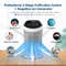 Sejoy HEPA Air Purifier With Ionizer And 3 Speed Quiet Operation For Bedrooms And Pets 0