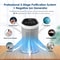 Sejoy HEPA Air Purifier With Ionizer And 3 Speed Quiet Operation For Bedrooms And Pets 0