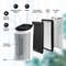 Sejoy HEPA Air Purifier With Ionizer And 3 Speed Quiet Operation For Bedrooms And Pets 4