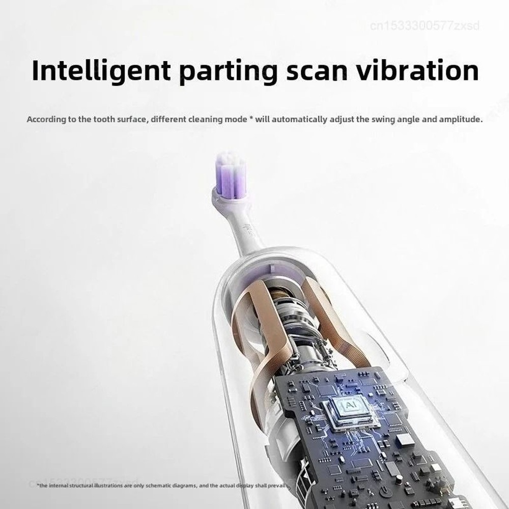 Xiaomi Mijia Toothbrush Pro Smart Display Sonic Sweep 1