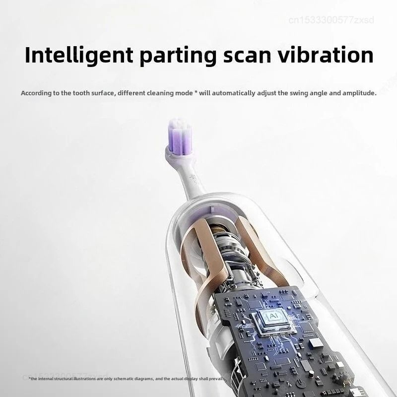 Xiaomi Mijia Toothbrush Pro Smart Display Sonic Sweep 1