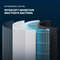 Xiaomi Mijia Smart Air Purifier 4 Lite LED Display Aldehyde Removal 1