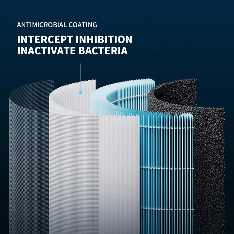 Xiaomi Mijia Smart Air Purifier 4 Lite LED Display Aldehyde Removal 1