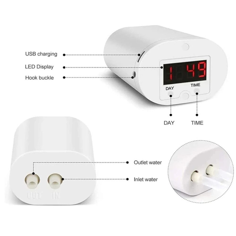 Intelligent Drip Irrigation Self Watering System Kit With 2 To 16 Heads For Indoor And Outdoor Plan 2