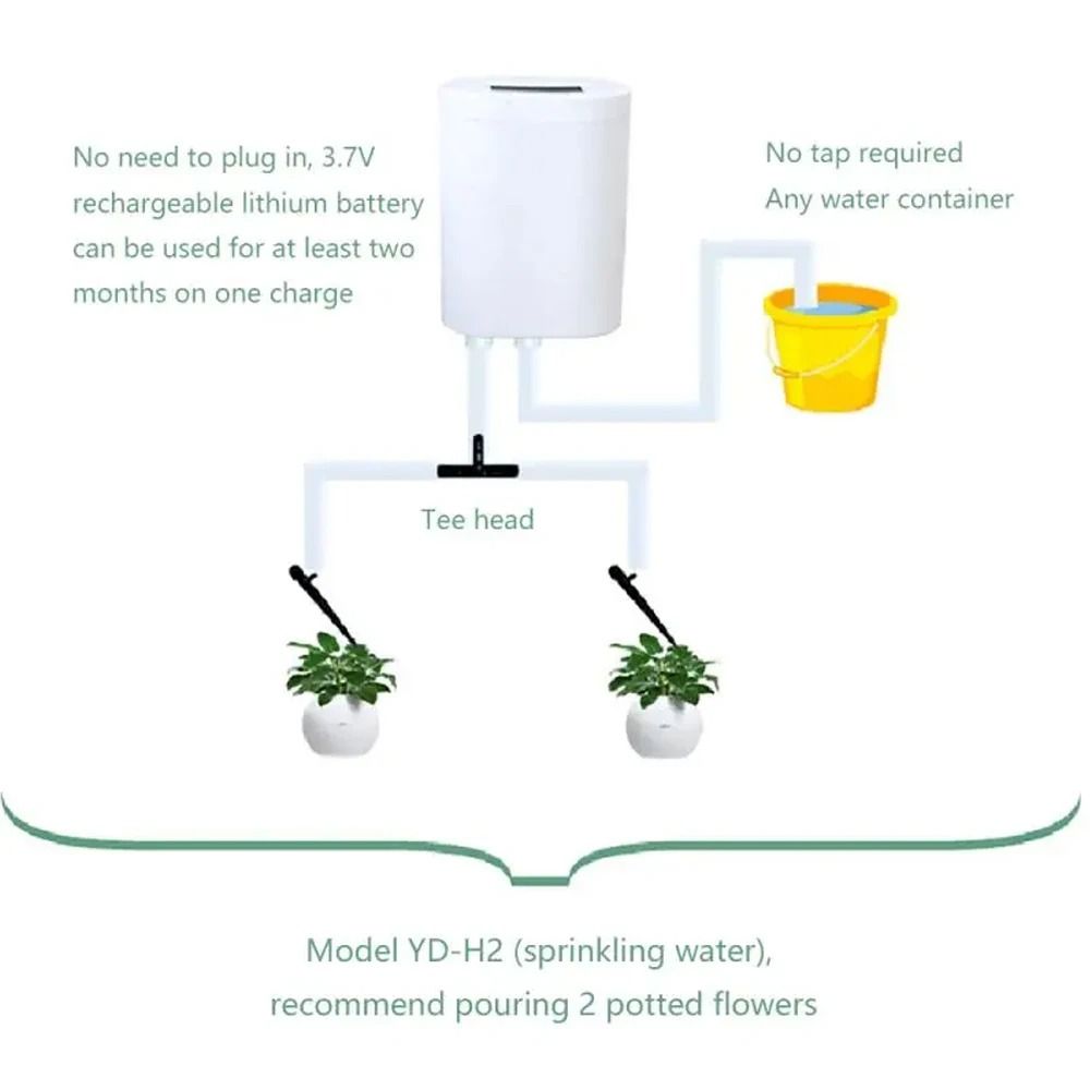 Intelligent Drip Irrigation Self Watering System Kit With 2 To 16 Heads For Indoor And Outdoor Plan 6