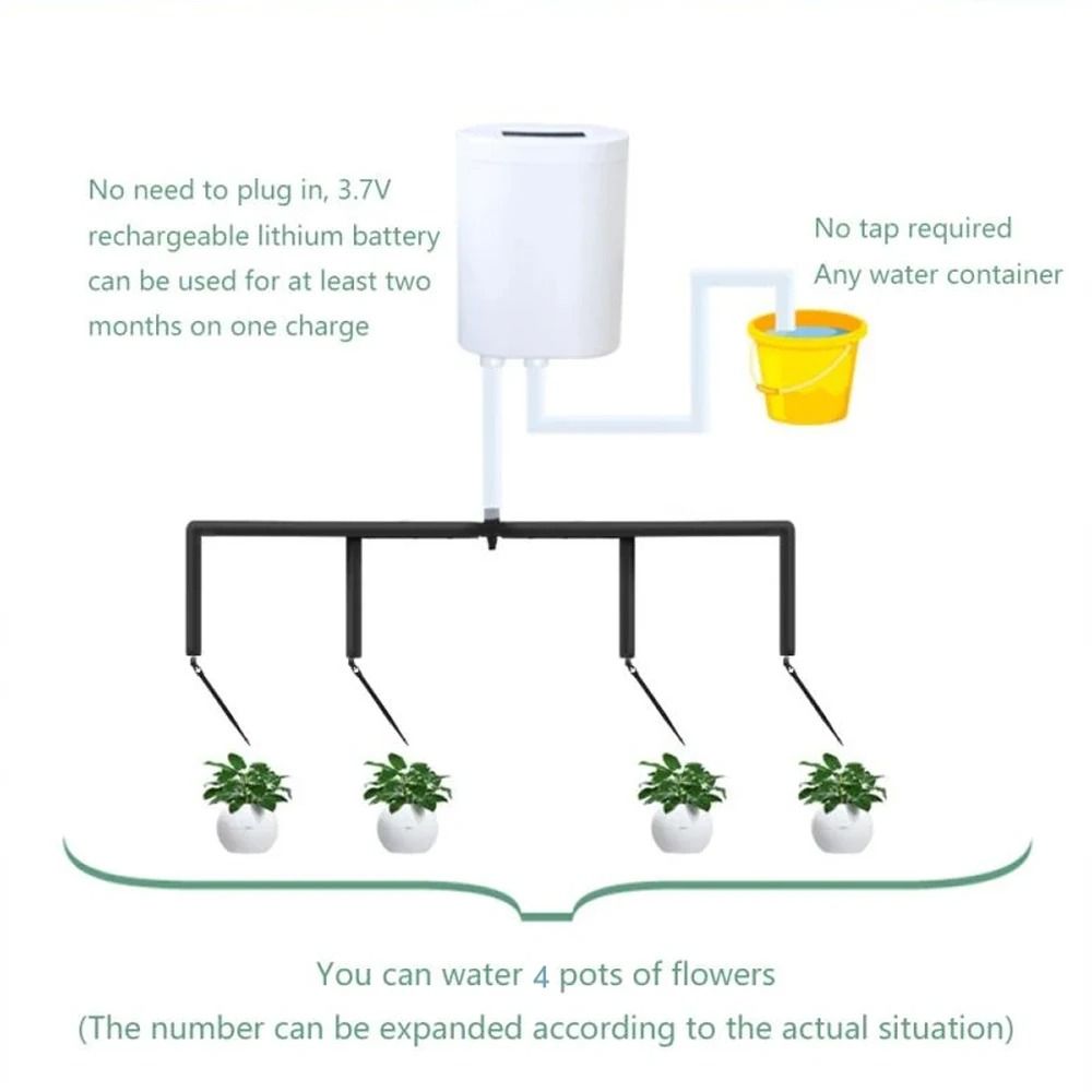 Intelligent Drip Irrigation Self Watering System Kit With 2 To 16 Heads For Indoor And Outdoor Plan 7