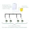 Intelligent Drip Irrigation Self Watering System Kit With 2 To 16 Heads For Indoor And Outdoor Plan 7