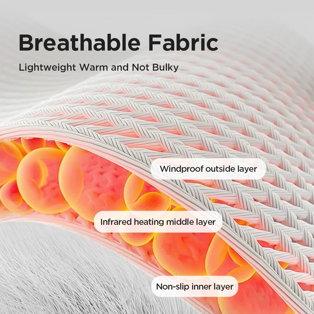 Electric Heating Wrist And Ankle Brace With Vibration Massage And Hot Compress 3