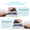 Memory Foam Cervical Neck Support Pillow Contour Orthopedic Neck Pain Relief 4