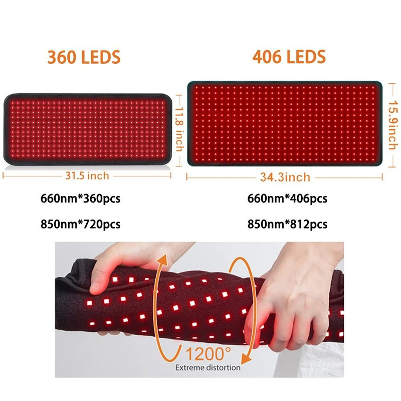 Red Light Therapy Heating Pad For Waist Back Shoulder Pain Relief 1