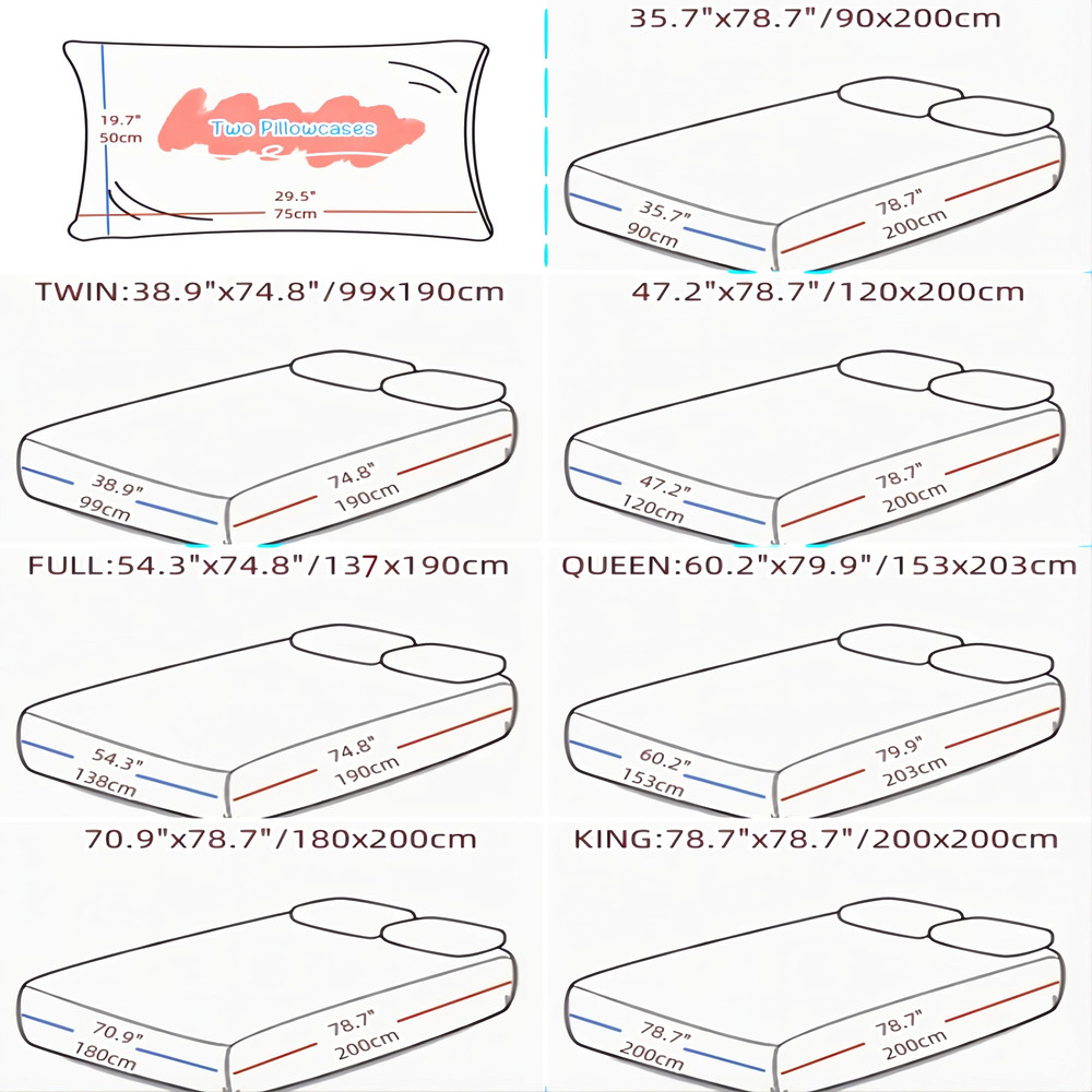 Kuup Satin 3 Piece Bedding Set Polyester Fitted Sheet Pillowcases 2