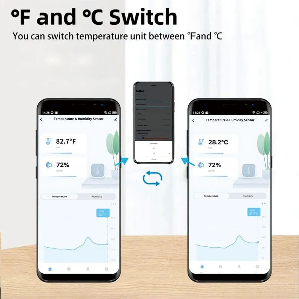 WiFi Smart Temperature And Humidity Sensor With App Monitoring Compatible With Alexa And Google Hom 1