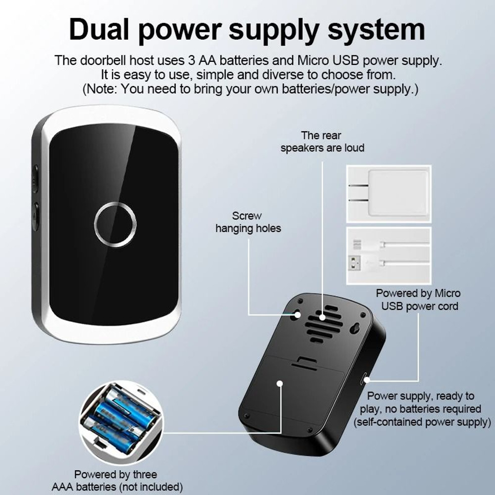Smart Wireless Doorbell Kit Long Range Battery Powered Door Chime With 38 Melodies 1
