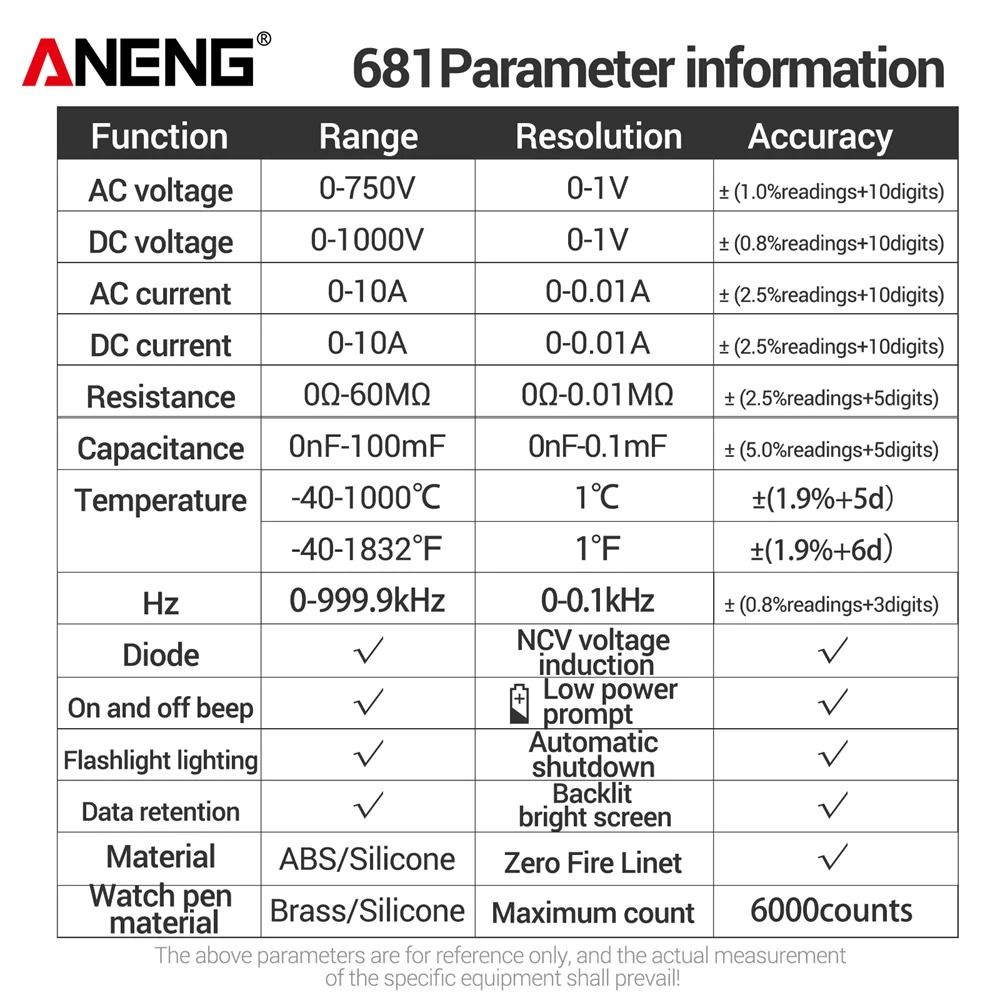 ANENG 681 Rechargeable Professional Multimeter With NonContact Voltage And LCD Screen 4