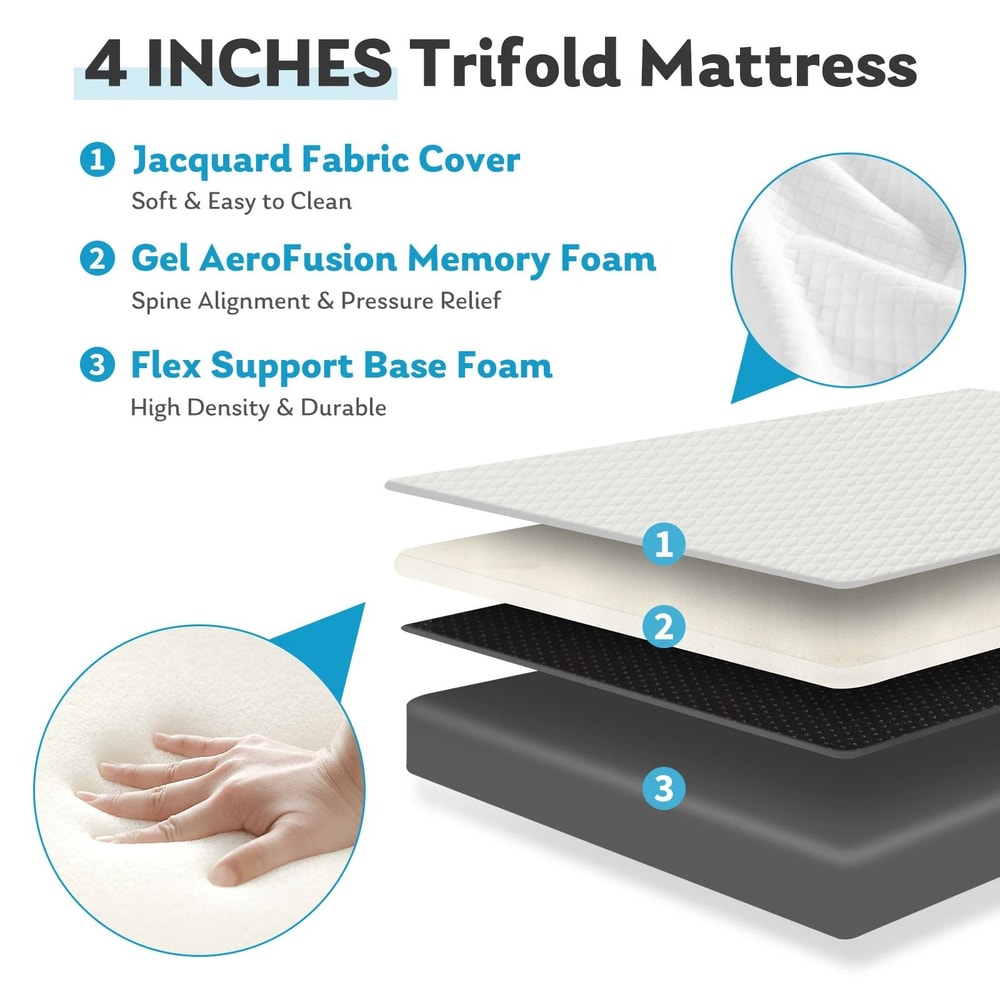 JHK Three Fold Portable Floor Bed Mattress Certified By CertiPUR US For Travel Camping Yoga 1