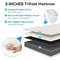 JHK Three Fold Portable Floor Bed Mattress Certified By CertiPUR US For Travel Camping Yoga 2