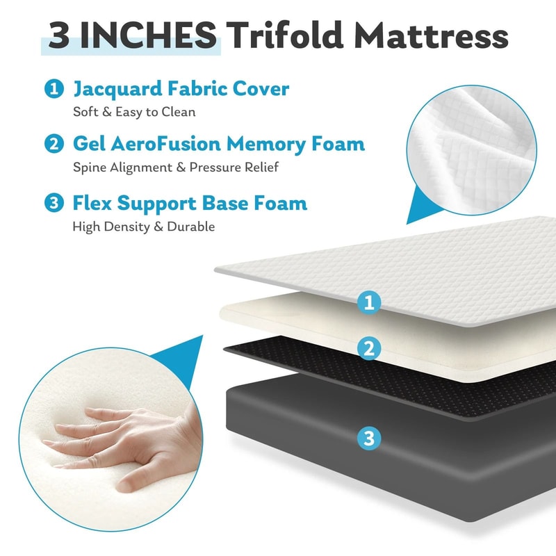 JHK Three Fold Portable Floor Bed Mattress Certified By CertiPUR US For Travel Camping Yoga 2