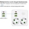 EU Plug Wall Power Strip Two AC Sockets With USB Ports Type C 3