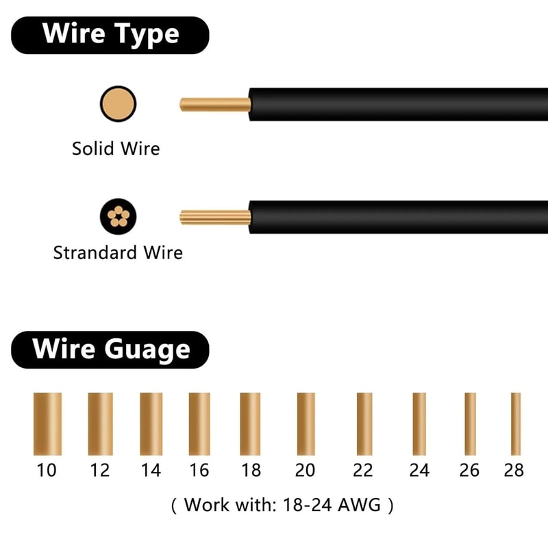 T Type 1 Pin Low Voltage Wire Connector Quick Solderless Splice Kit 2