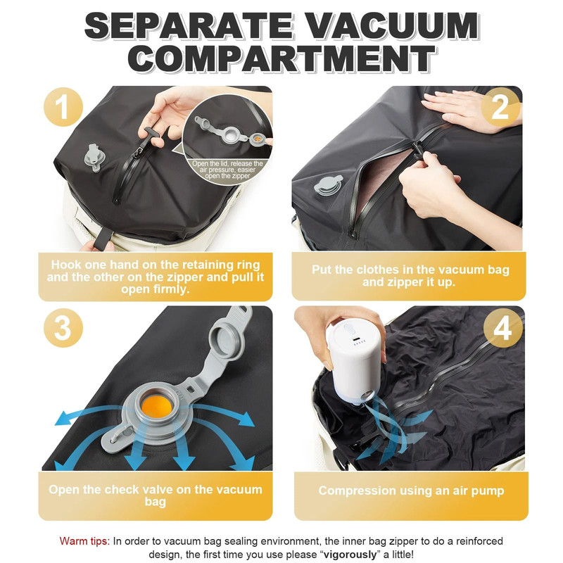 Ryanair Travel Backpack Cabin Size Airplane Laptop Bag 2