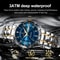 Poedagar Luxury Men Quartz Watch Waterproof Luminous Date Week 1
