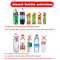 High Pressure Manual Sprayer Bottle Nozzle For Garden And Agriculture 5