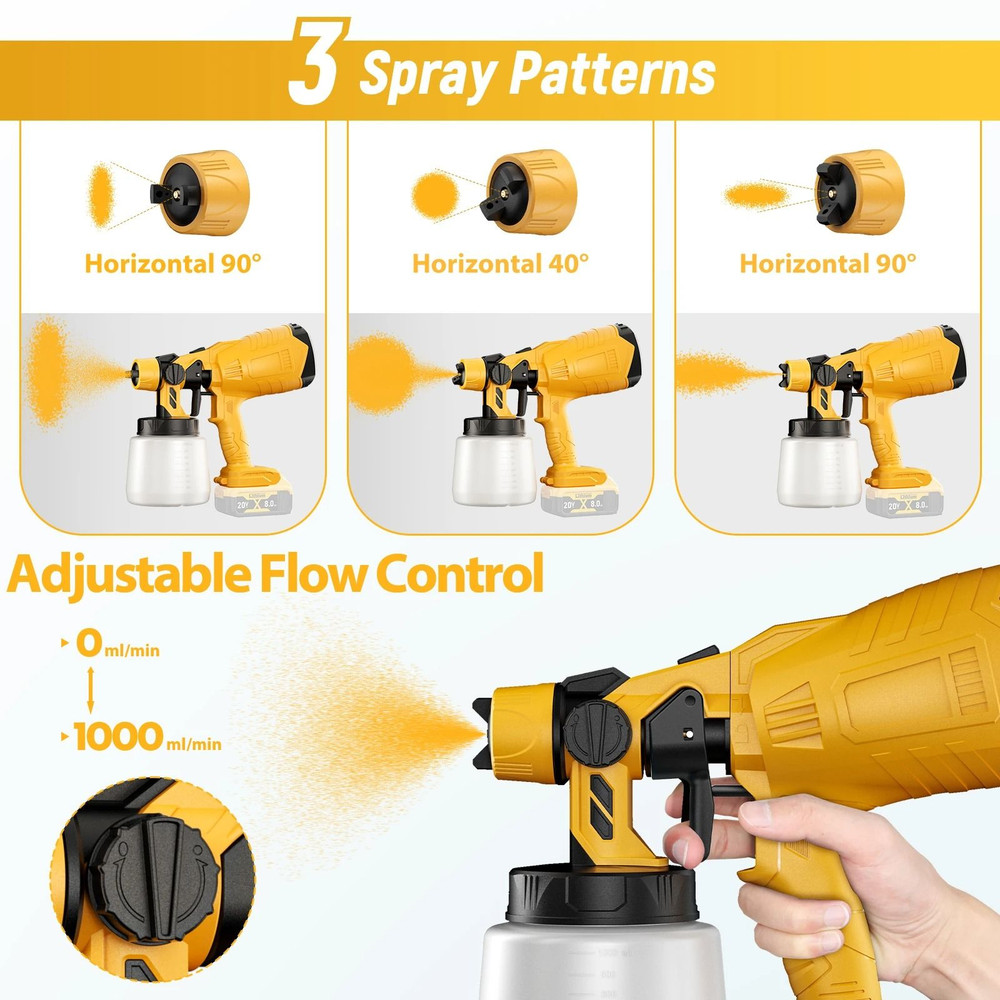 Cordless Paint Sprayer For Dewalt 18V 20V Battery 800ML 2