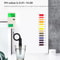 Digital Display PH Meter Water Quality Tester Pen 3