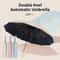 Xiaomi Automatic 24 Rib Collapsible UV Protection Umbrella 1
