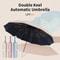 Xiaomi Automatic 24 Rib Collapsible UV Protection Umbrella 1