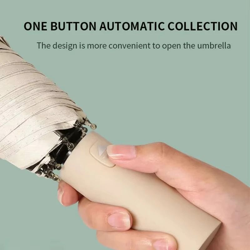 Xiaomi Automatic 24 Rib Collapsible UV Protection Umbrella 3
