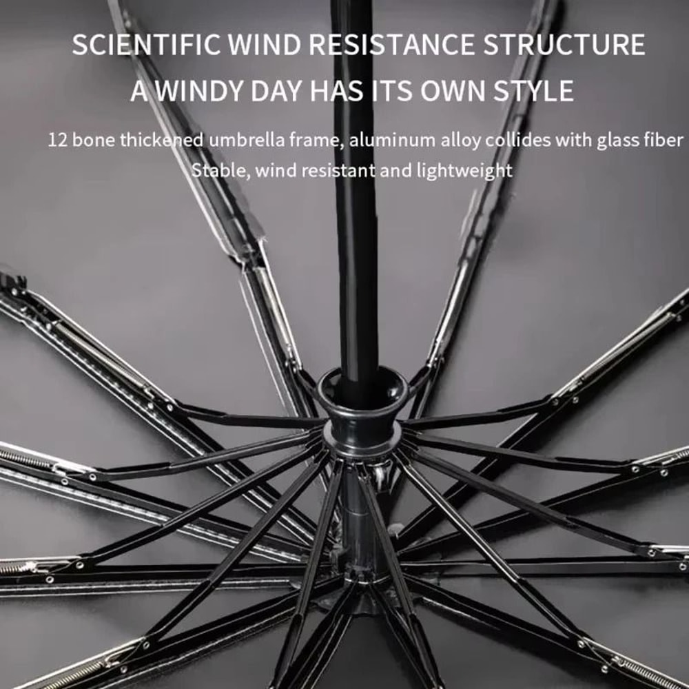 Xiaomi Automatic 24 Rib Collapsible UV Protection Umbrella 4