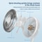 Rechargeable 7200 MAh Portable Desktop Fan For Home And Office 3