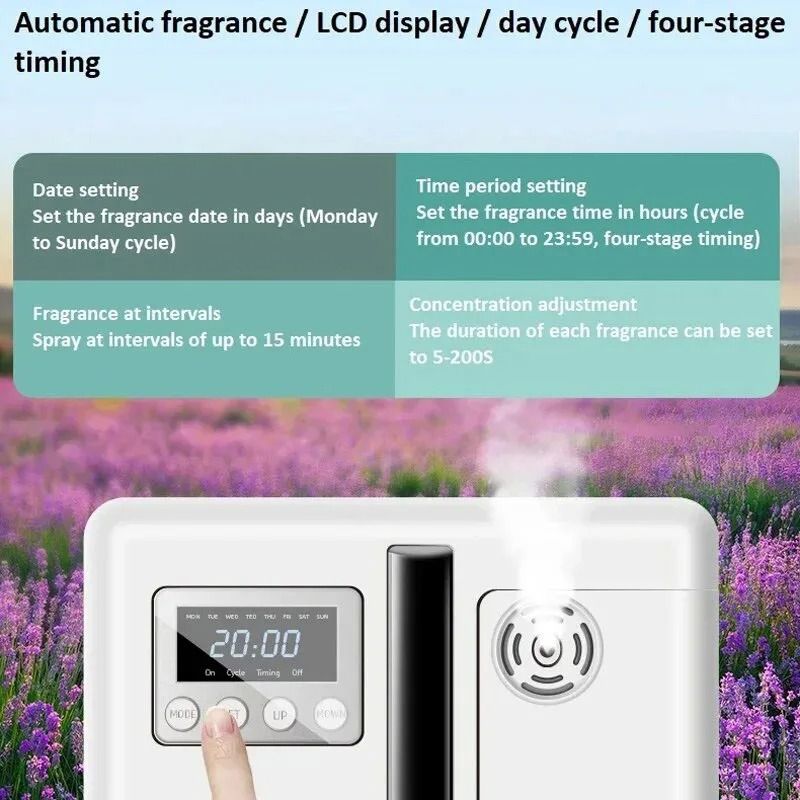 2025 Wall Mounted Hotel Aroma Diffuser And Air Purifier 2