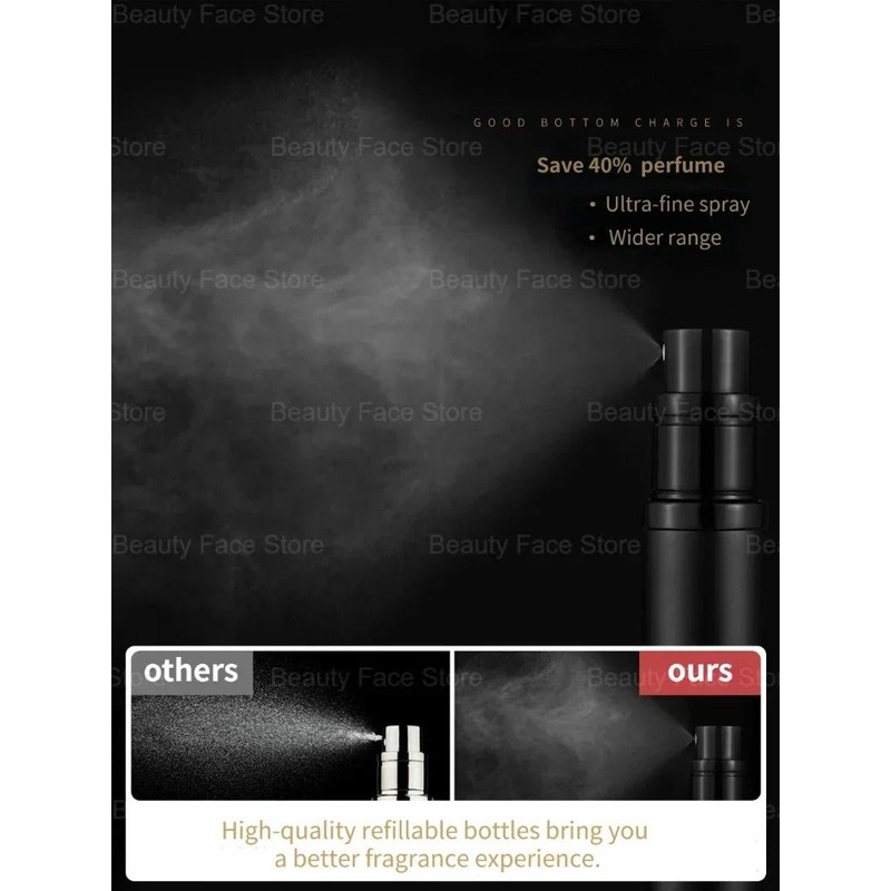 Portable 5 Ml 8 Ml Refillable Perfume Spray Atomizer Bottle 2