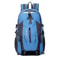 Lightweight Waterproof Hiking And Travel Backpack High Capacity Rucksack 6