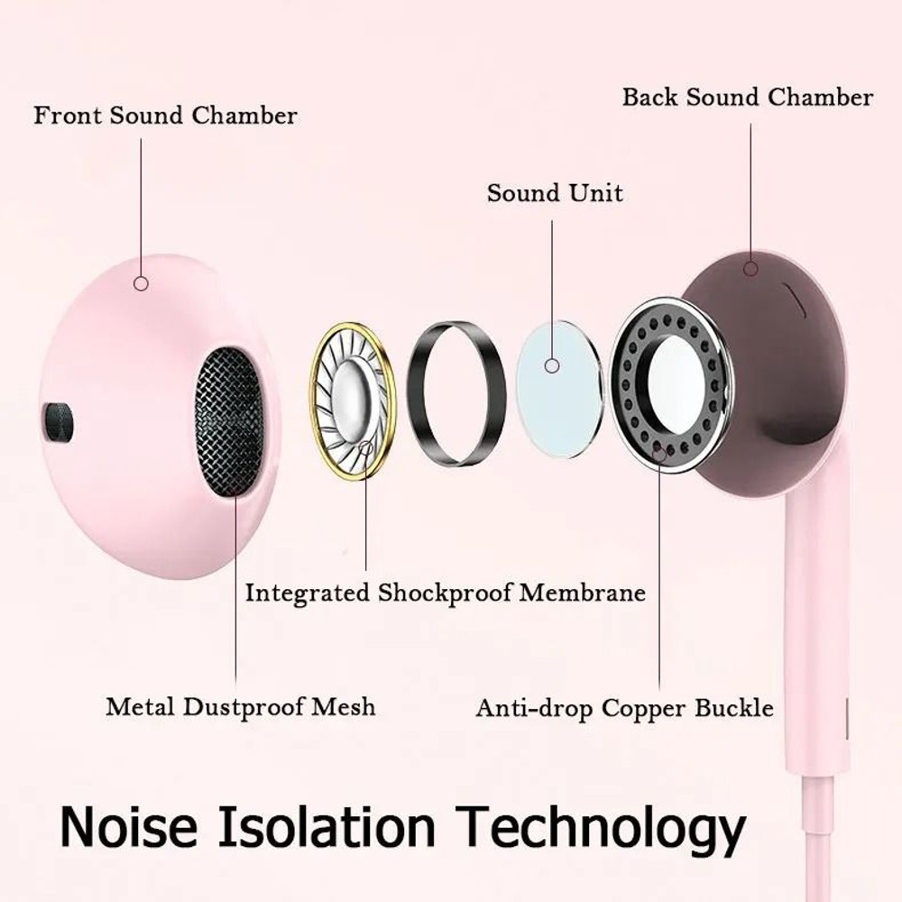 35mm Wired In Ear Headphones With Mic For Sports And Mobile 5