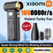 Xiaomi 2in1 Violent Fan 1000000RPM Air Blower And Vacuum 0