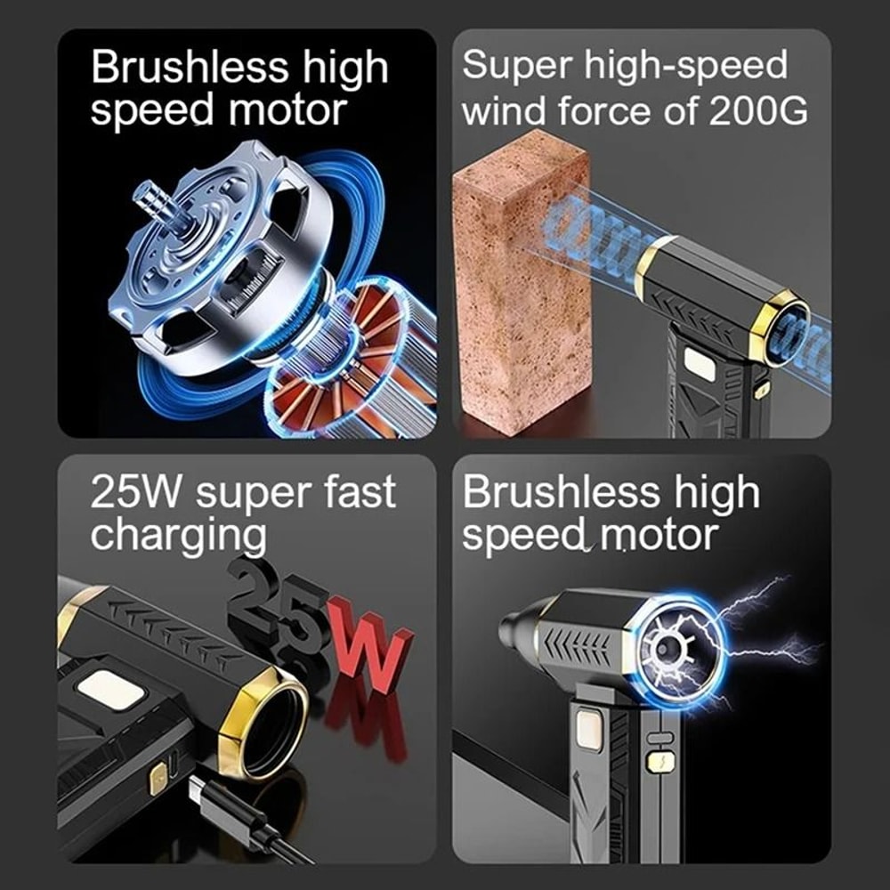 Xiaomi 2in1 Violent Fan 1000000RPM Air Blower And Vacuum 4