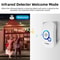 FUERS Wireless Door Sensor Alarm And Chime System For Home Security And Visitor Alerts 1