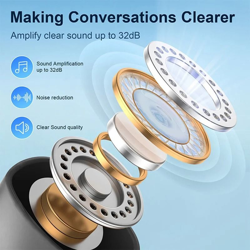 Air Pro Wireless Earphones Pro 2 TWS With USB C Pop Up Window 3