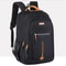 Ladies Large Capacity Travel And School Backpack 1
