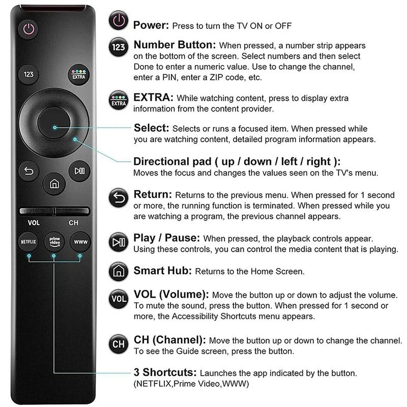 Samsung TV Remote Control BN5901363A Compatible With Smart QLED And Neo QLED Series 3