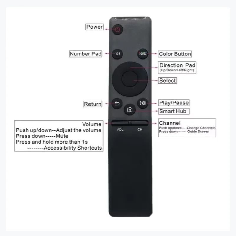 Samsung Smart TV Replacement Remote BN59 01259 01260 01266 Series 5