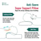 Ergonomic Contour Memory Foam Cervical Pillow 3